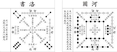 河圖文化 免費|河圖文化 關注